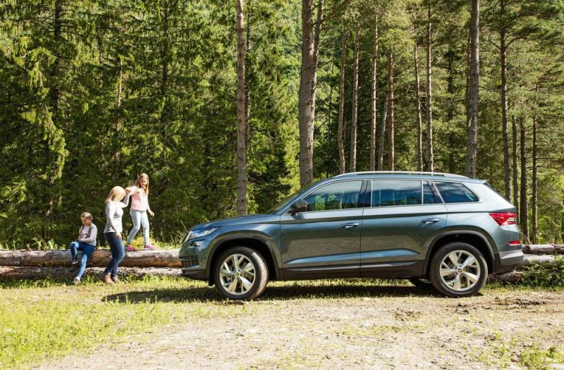 Skoda Kodiaq