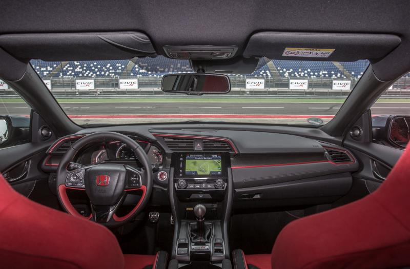 Honda Civic Type R