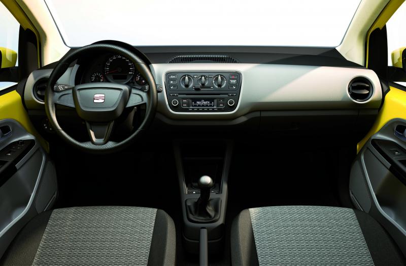 Bild von Seat Mii
