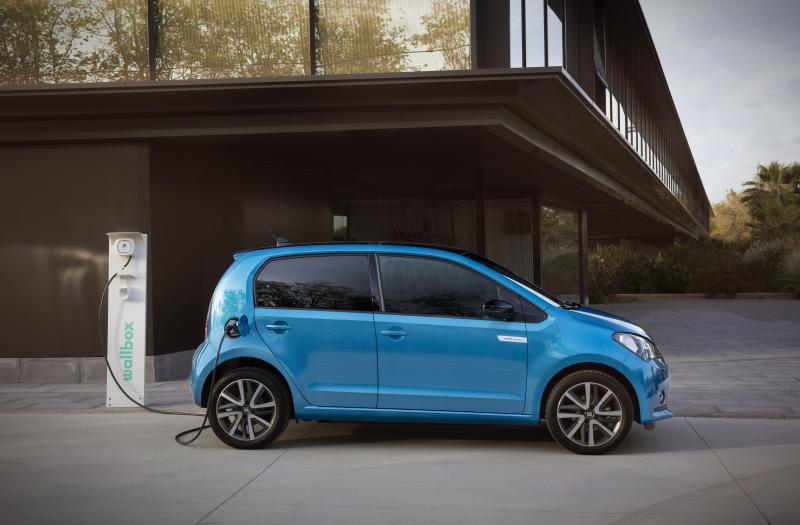 Seat Mii